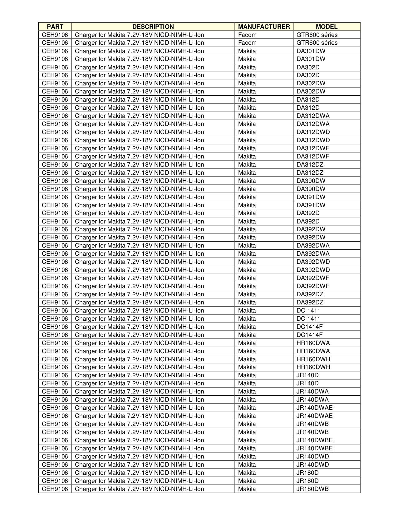 S2000-018 Probesfragen & S2000-018 Kostenlos Downloden - S2000-018 Deutsche Prüfungsfragen