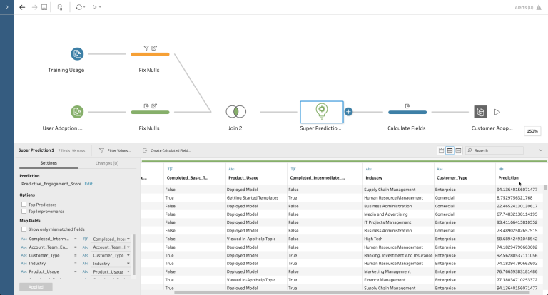 Tableau-CRM-Einstein-Discovery-Consultant Vorbereitungsfragen, Tableau-CRM-Einstein-Discovery-Consultant Zertifizierungsprüfung