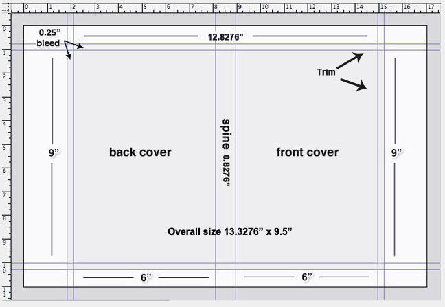 HP2-I52 Simulationsfragen & HP2-I52 PDF Demo - HP2-I52 Echte Fragen