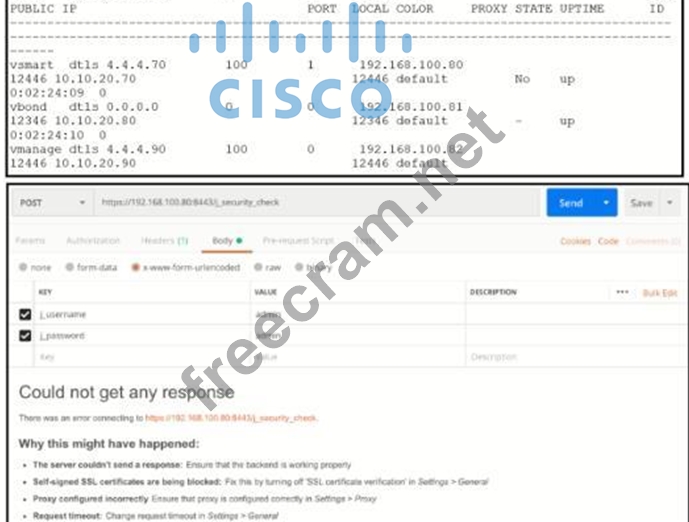 350-401 Examengine & 350-401 Online Tests - 350-401 Vorbereitungsfragen