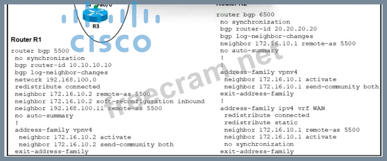 350-401 Unterlage - 350-401 Testantworten, Implementing Cisco Enterprise Network Core Technologies (350-401 ENCOR) Online Prüfungen