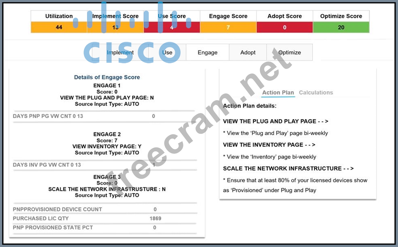 820-605 Fragen&Antworten, 820-605 Dumps & 820-605 Antworten