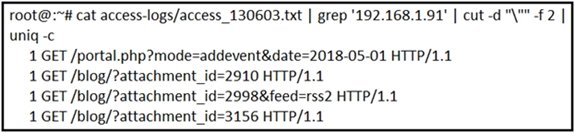 H35-481_V2.0 Buch - H35-481_V2.0 Online Tests, H35-481_V2.0 Zertifizierungsprüfung