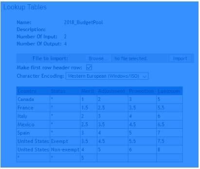 C-THR86-2211 Musterprüfungsfragen - C-THR86-2211 Vorbereitung, C-THR86-2211 Examengine