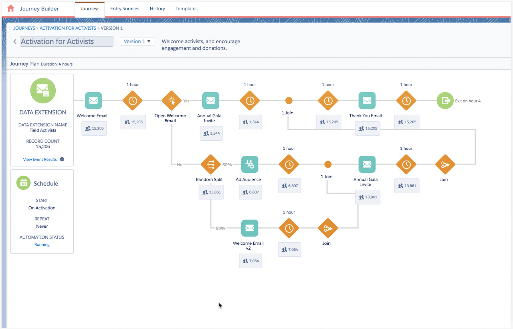 Nonprofit-Cloud-Consultant Zertifizierungsprüfung - Salesforce Nonprofit-Cloud-Consultant Online Test