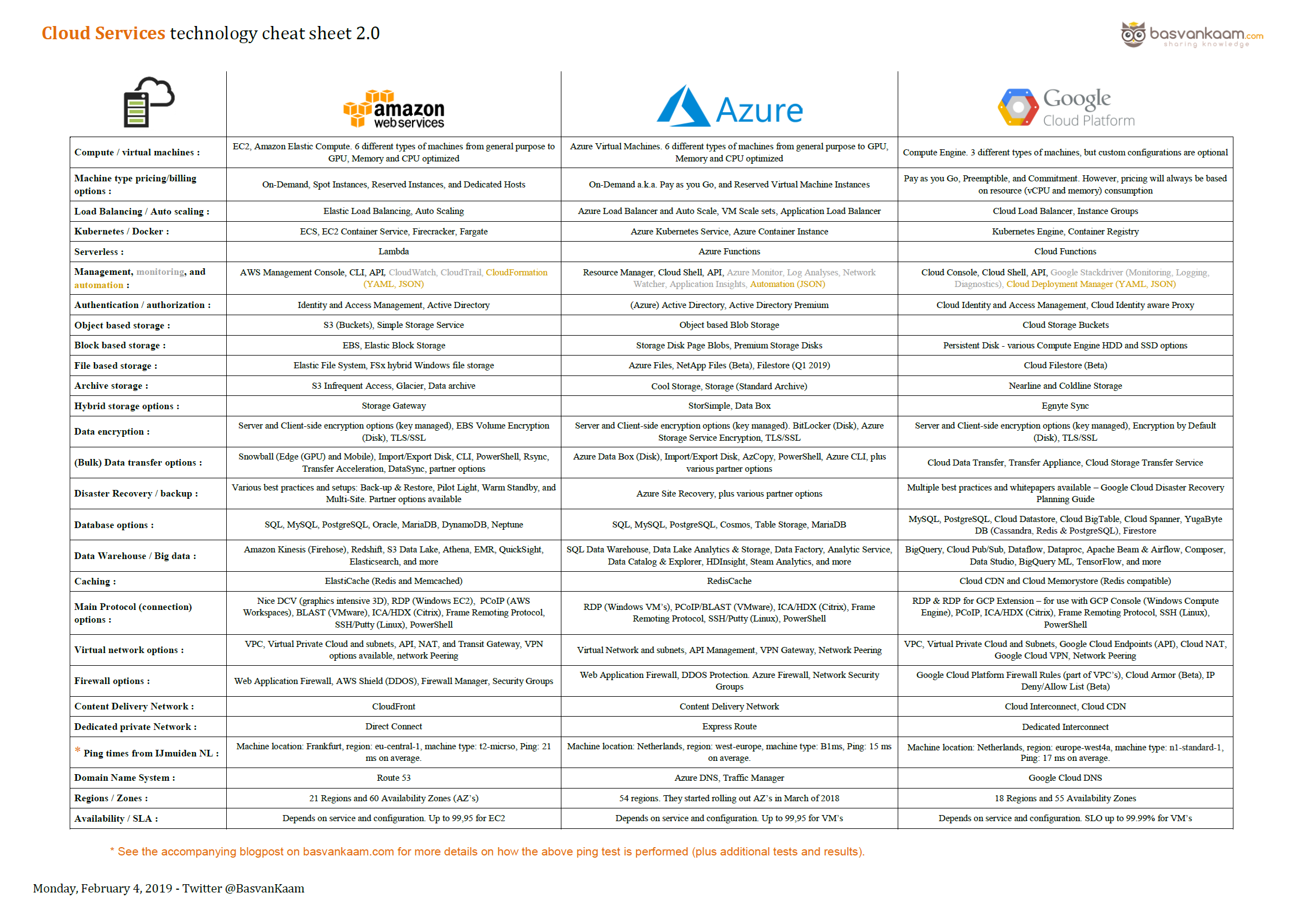 Financial-Services-Cloud Prüfungsfragen & Financial-Services-Cloud Quizfragen Und Antworten - Salesforce Financial Services Cloud (FSC) Accredited Professional Testantworten