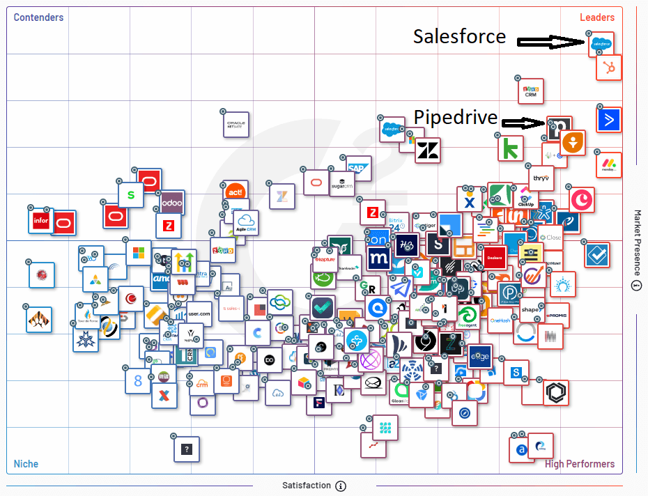 Salesforce B2B-Commerce-Developer Examsfragen & B2B-Commerce-Developer Lernressourcen - B2B-Commerce-Developer Deutsche