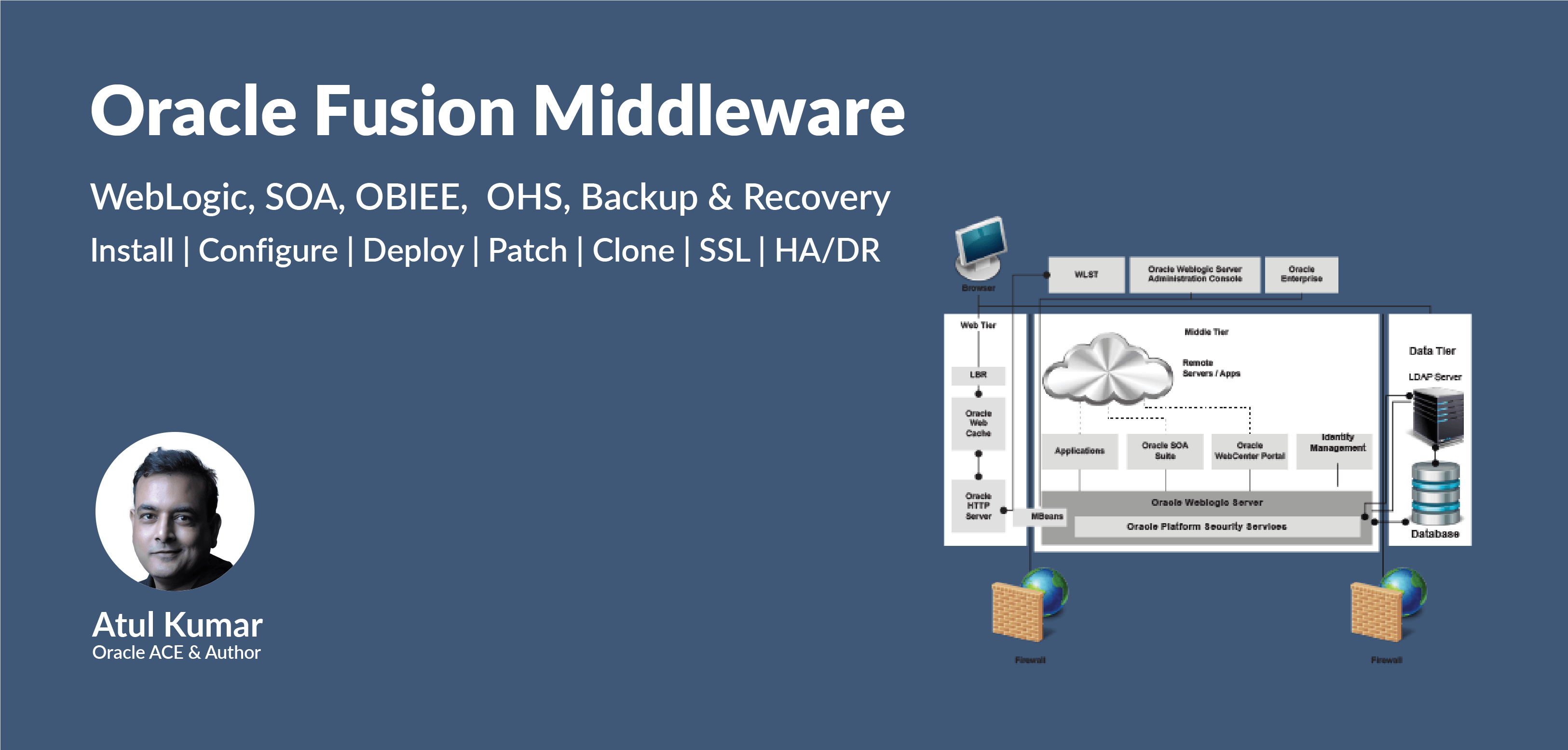 Oracle 1z0-1054-22 Testantworten - 1z0-1054-22 Simulationsfragen