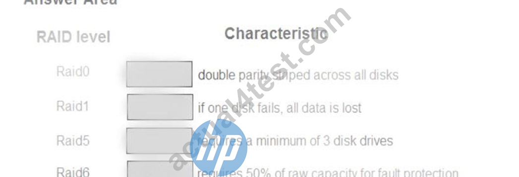 2024 HPE0-V22 Praxisprüfung & HPE0-V22 Testengine - Creating HPE Microsoft Solutions Prüfungsvorbereitung