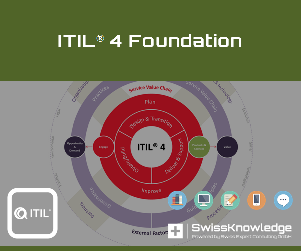 ITIL-4-Transition Buch & ITIL ITIL-4-Transition Deutsche - ITIL-4-Transition Online Prüfungen