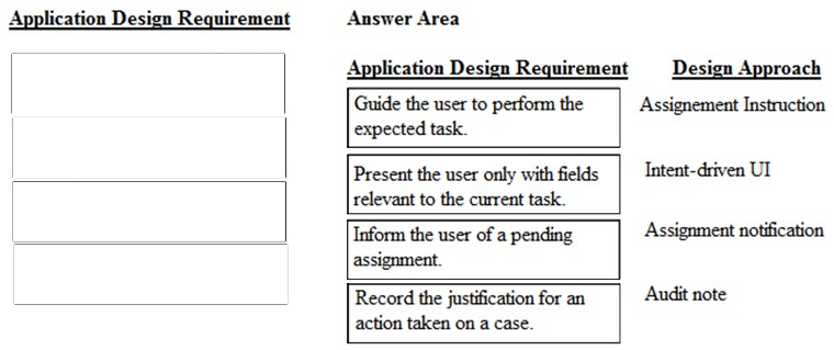 2024 PEGAPCDC87V1 Buch & PEGAPCDC87V1 Zertifizierung - Certified Pega Decisioning Consultant (PCDC) 87V1 Testengine