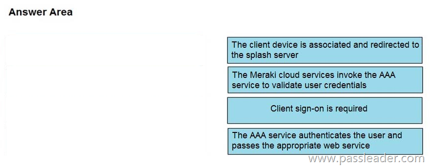 Cisco 300-435 Online Tests & 300-435 Online Prüfung - 300-435 Quizfragen Und Antworten