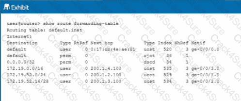 JN0-104 Zertifizierungsprüfung & Juniper JN0-104 Echte Fragen