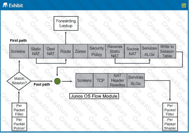 2024 JN0-223 Lerntipps - JN0-223 Prüfungsübungen, Automation and DevOps, Associate (JNCIA-DevOps) Demotesten