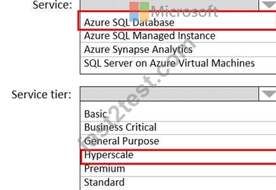 Microsoft AZ-305 Fragen Beantworten & AZ-305 Online Prüfung