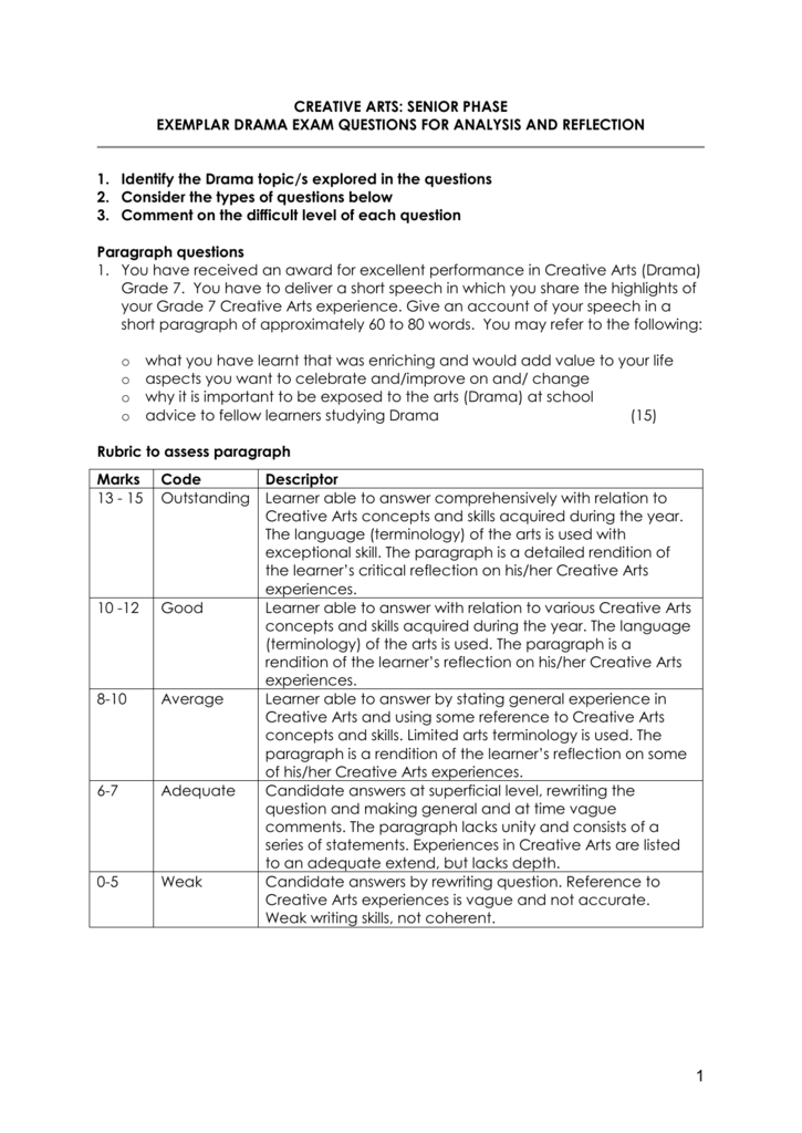 2024 PAL-I Lernressourcen, PAL-I Deutsche & Professional Agile Leadership (PAL I) Prüfungsübungen