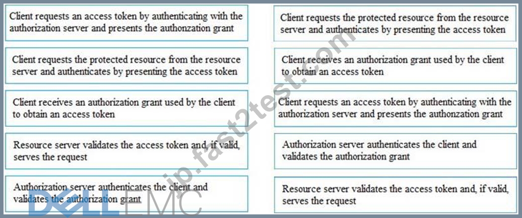 EMC DEA-1TT5 Prüfungsvorbereitung - DEA-1TT5 Fragen Und Antworten