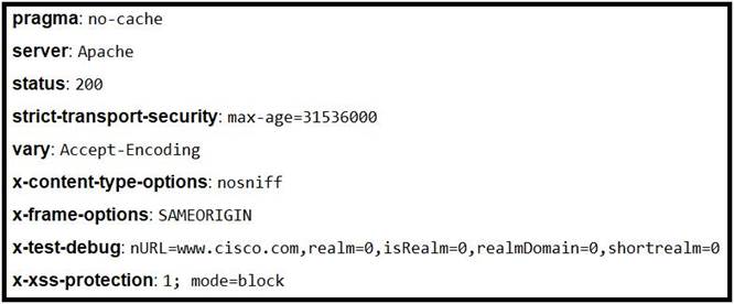 Cisco 350-201 Prüfungsfragen & 350-201 Simulationsfragen