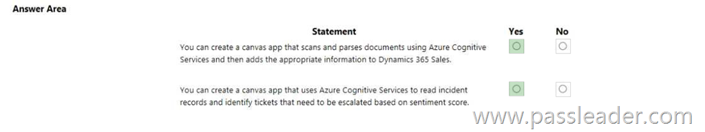 Microsoft PL-900 Examsfragen - PL-900 Prüfungsmaterialien