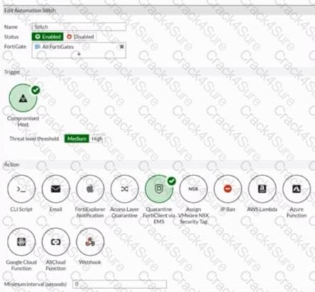 NSE8_812 Lernressourcen & NSE8_812 Zertifikatsdemo - NSE8_812 Online Praxisprüfung