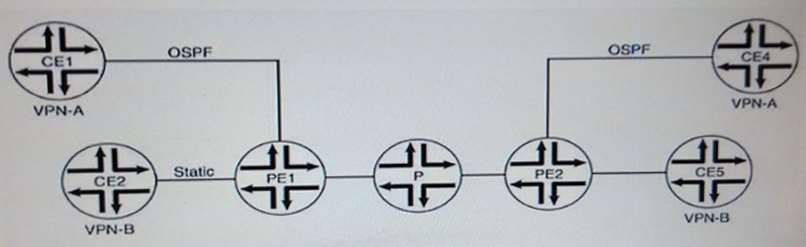 Juniper JN0-223 Fragen&Antworten, JN0-223 Echte Fragen & JN0-223 Exam