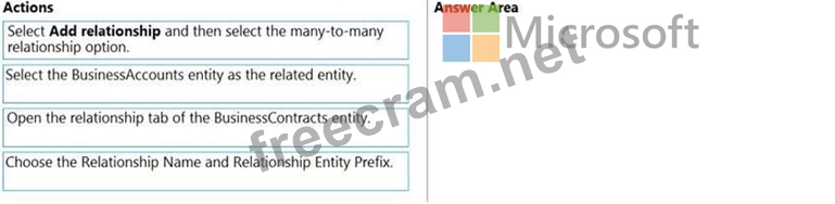 PL-100 Fragen Und Antworten - Microsoft PL-100 Prüfungs-Guide