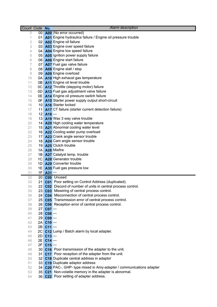 CITM-001 Online Praxisprüfung & CITM-001 Fragenkatalog - CITM-001 Probesfragen