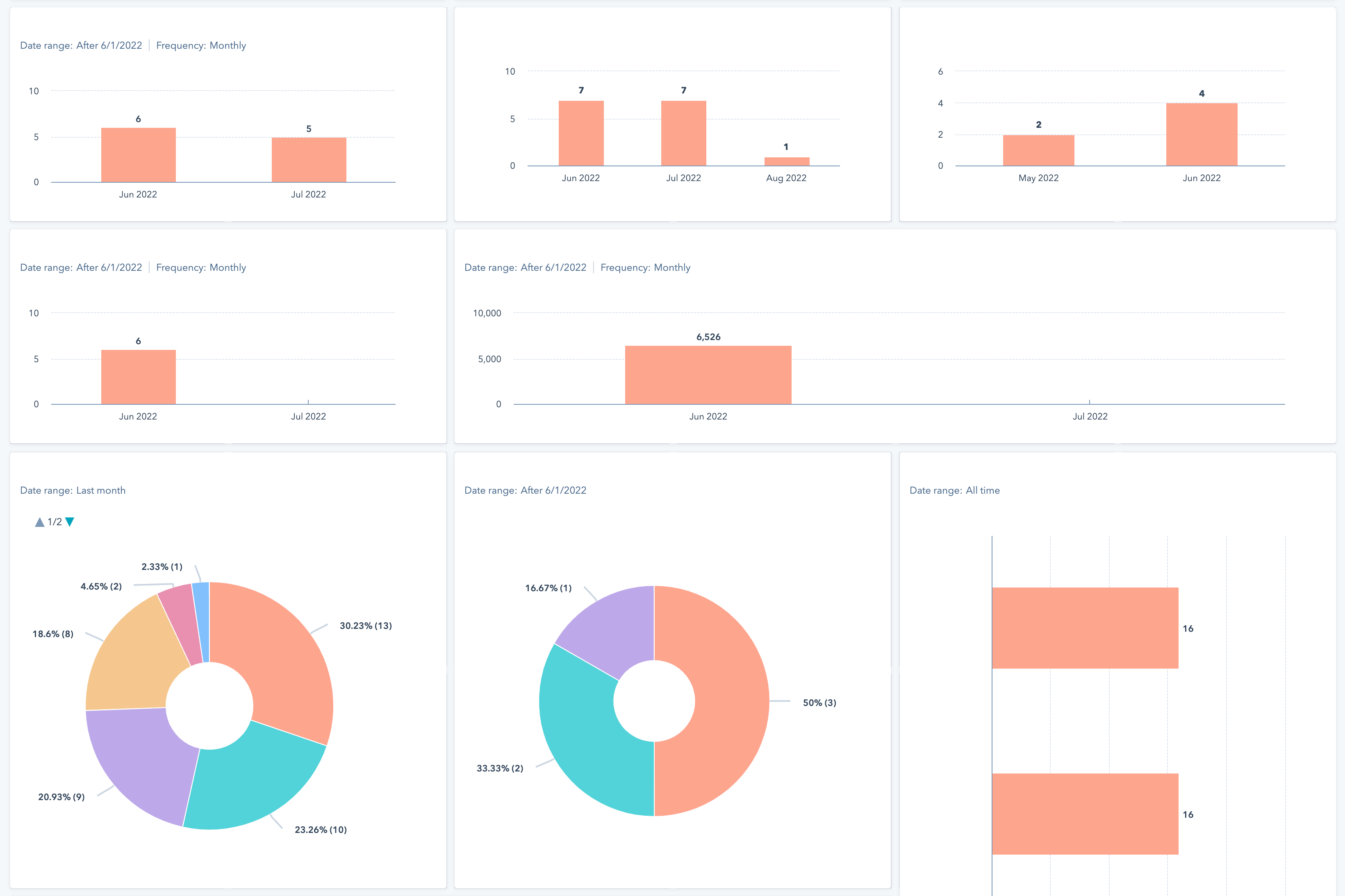 Salesforce Integration-Architect Online Praxisprüfung - Integration-Architect Fragenkatalog