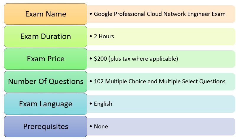 Professional-Cloud-Network-Engineer Originale Fragen, Google Professional-Cloud-Network-Engineer Deutsch & Professional-Cloud-Network-Engineer Fragen&Antworten