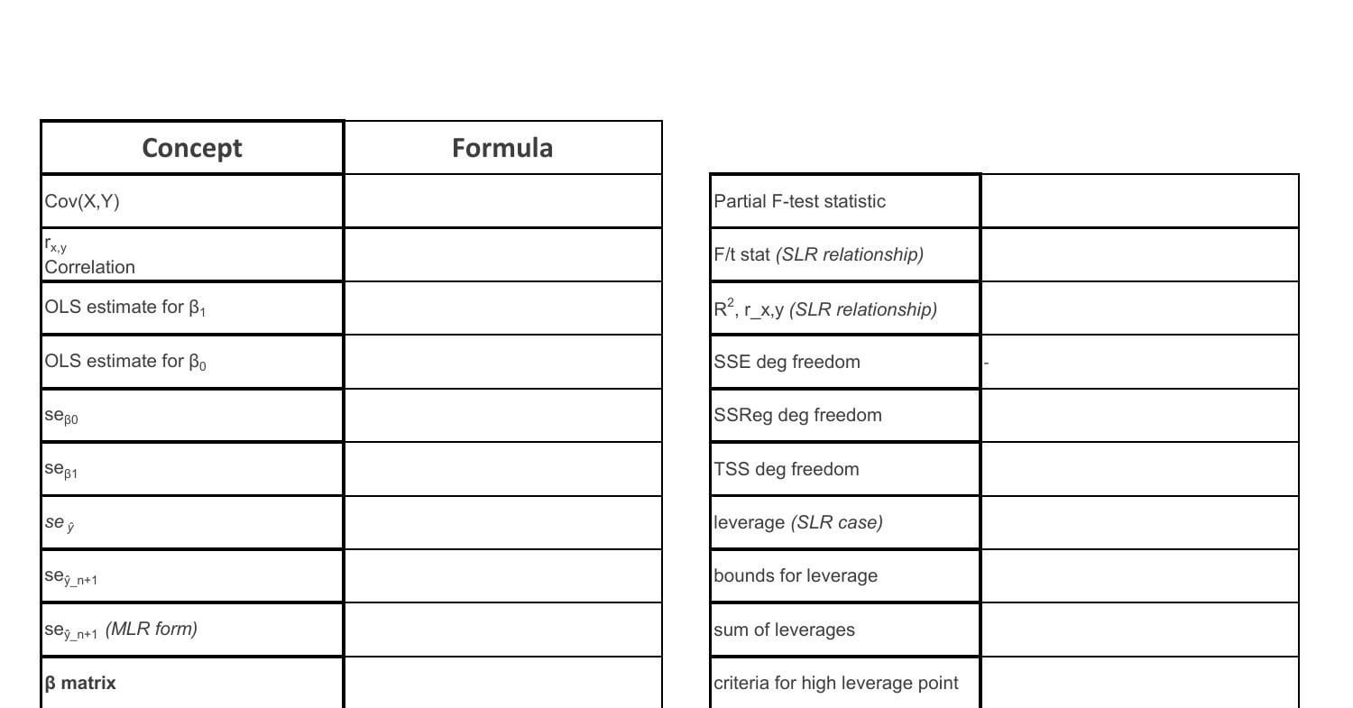 312-38 Exam - EC-COUNCIL 312-38 Online Prüfungen, 312-38 Testfagen