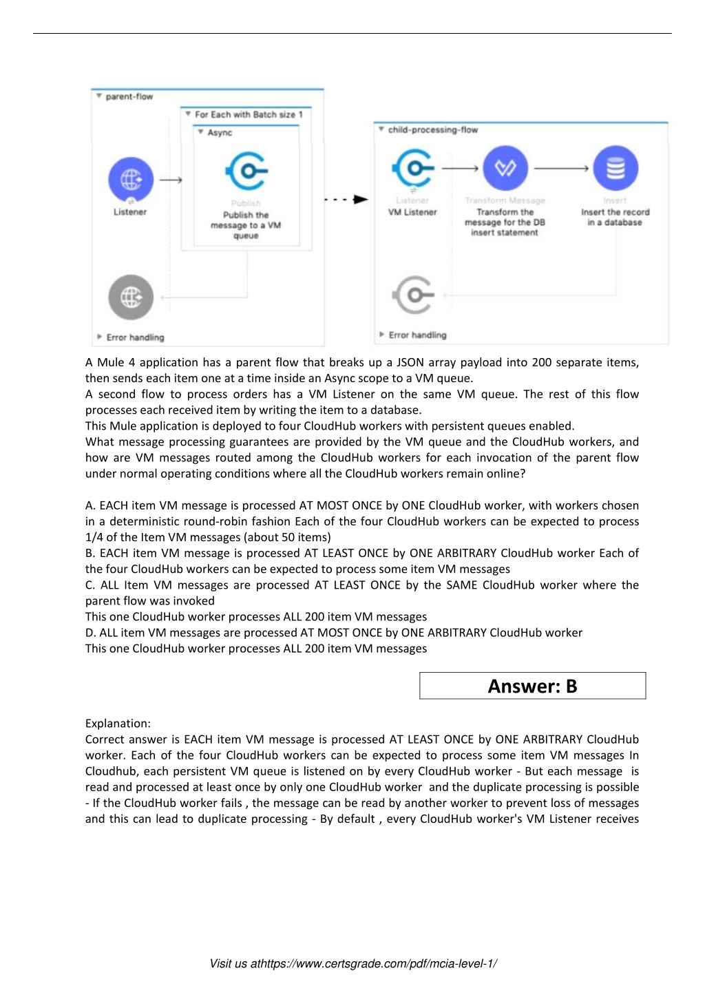 MuleSoft MCIA-Level-1-Maintenance Musterprüfungsfragen, MCIA-Level-1-Maintenance PDF Testsoftware