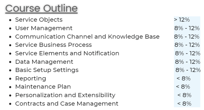 C-C4H510-21 Dumps Deutsch & SAP C-C4H510-21 Praxisprüfung - C-C4H510-21 Übungsmaterialien