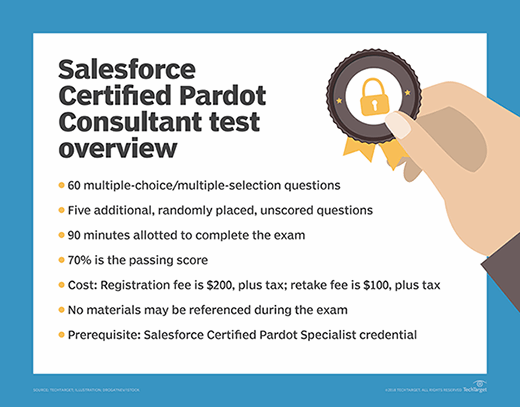 Pardot-Consultant Deutsche - Salesforce Pardot-Consultant Unterlage, Pardot-Consultant Fragenkatalog