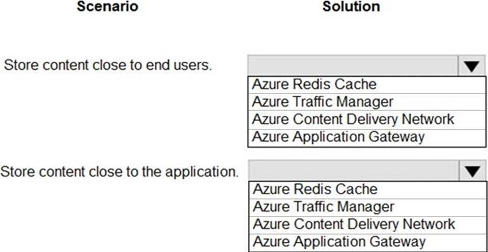 Microsoft AZ-305 Zertifikatsfragen, AZ-305 Prüfungsaufgaben