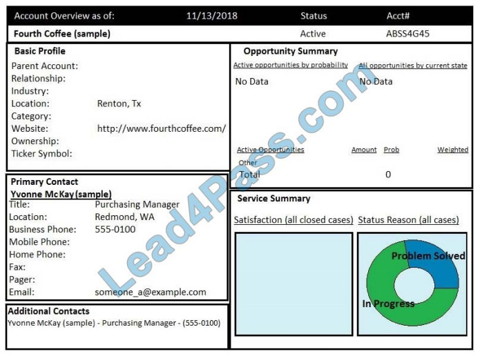 MB-210 Examsfragen, MB-210 Prüfungen & MB-210 Übungsmaterialien