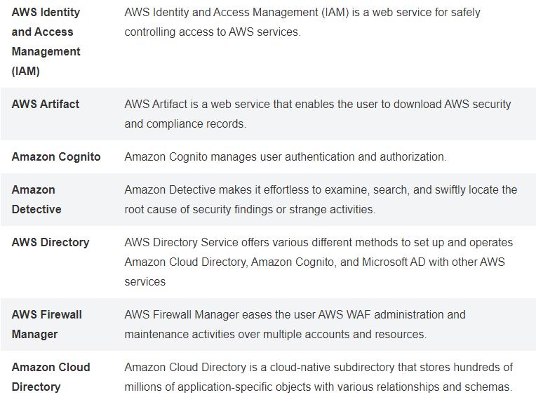 Amazon AWS-Certified-Data-Analytics-Specialty Deutsche Prüfungsfragen - AWS-Certified-Data-Analytics-Specialty Deutsche