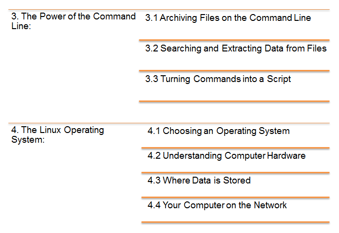 2024 306-300 Fragenkatalog, 306-300 Prüfungen & LPIC-3 Exam 306: High Availability and Storage Clusters Ausbildungsressourcen