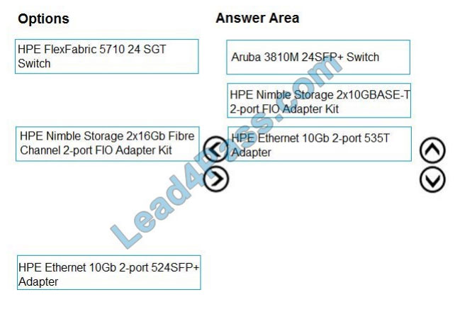 2024 HPE0-S59 Prüfungsfragen & HPE0-S59 Kostenlos Downloden - HPE Compute Solutions Buch