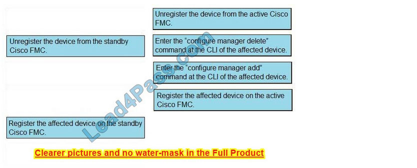 500-710 Zertifizierung, Cisco 500-710 Zertifizierungsantworten