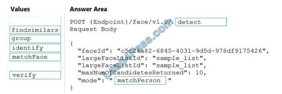 AI-102 Prüfungen, AI-102 Online Tests & AI-102 Online Test