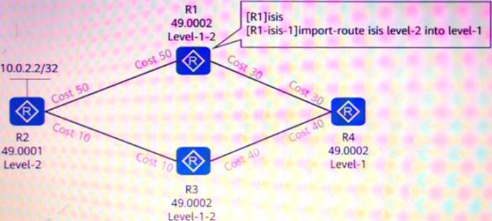 H12-821_V1.0-ENU Zertifizierung, H12-821_V1.0-ENU German & H12-821_V1.0-ENU Fragenpool