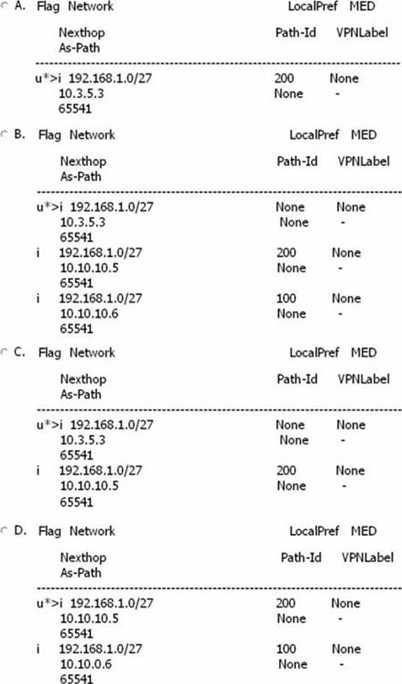 4A0-265 Lerntipps - Nokia 4A0-265 Testengine, 4A0-265 Prüfungsübungen