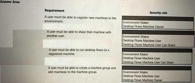 PL-500 Schulungsangebot - Microsoft PL-500 Quizfragen Und Antworten