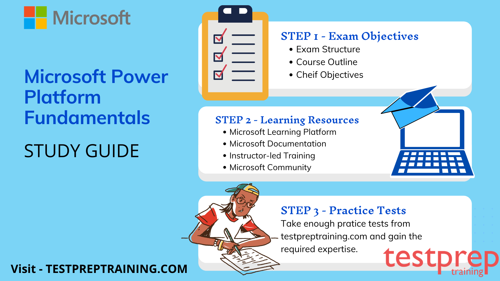 2024 PL-900 Unterlage, PL-900 Testking & Microsoft Power Platform Fundamentals Praxisprüfung