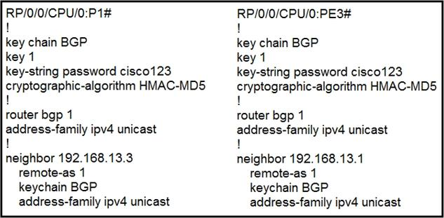 Cisco 300-510 Quizfragen Und Antworten & 300-510 Originale Fragen