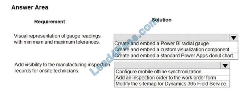 2024 PL-600 Dumps, PL-600 Testking & Microsoft Power Platform Solution Architect Originale Fragen