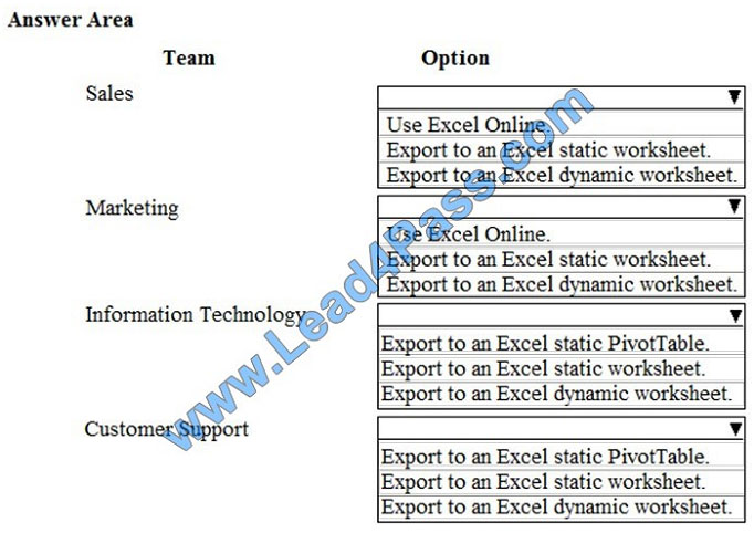 500-220 PDF & 500-220 Online Test - 500-220 Originale Fragen