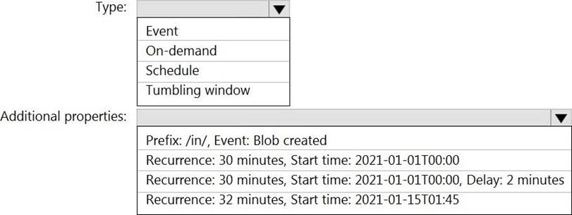 Microsoft DP-203 Lernressourcen, DP-203 Zertifizierungsfragen