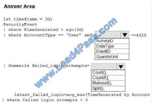 Microsoft AZ-500 PDF & AZ-500 Buch - AZ-500 PDF Demo