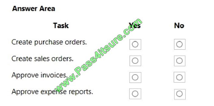 MB-700 Fragenkatalog & Microsoft MB-700 Simulationsfragen